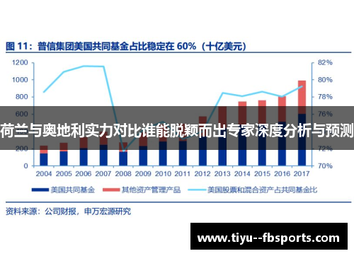 荷兰与奥地利实力对比谁能脱颖而出专家深度分析与预测