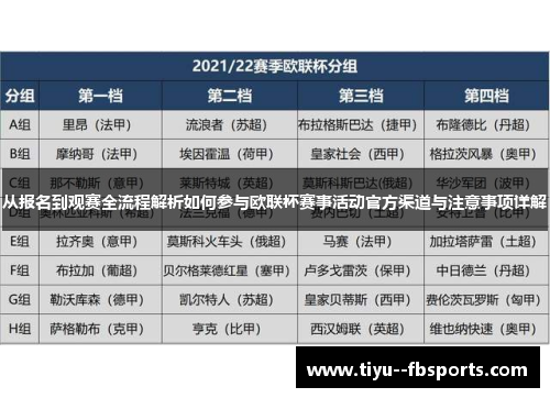 从报名到观赛全流程解析如何参与欧联杯赛事活动官方渠道与注意事项详解