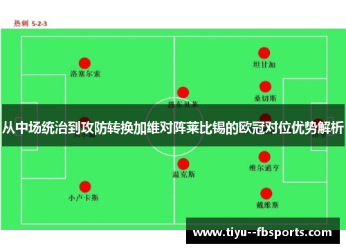 从中场统治到攻防转换加维对阵莱比锡的欧冠对位优势解析 从中场统治到攻防转换加维对阵莱比锡的欧冠对位优势解析