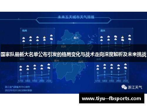 国家队最新大名单公布引发的格局变化与战术走向深度解析及未来挑战